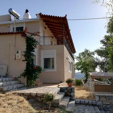 Olea Escape In An Olive Estate גיתיו